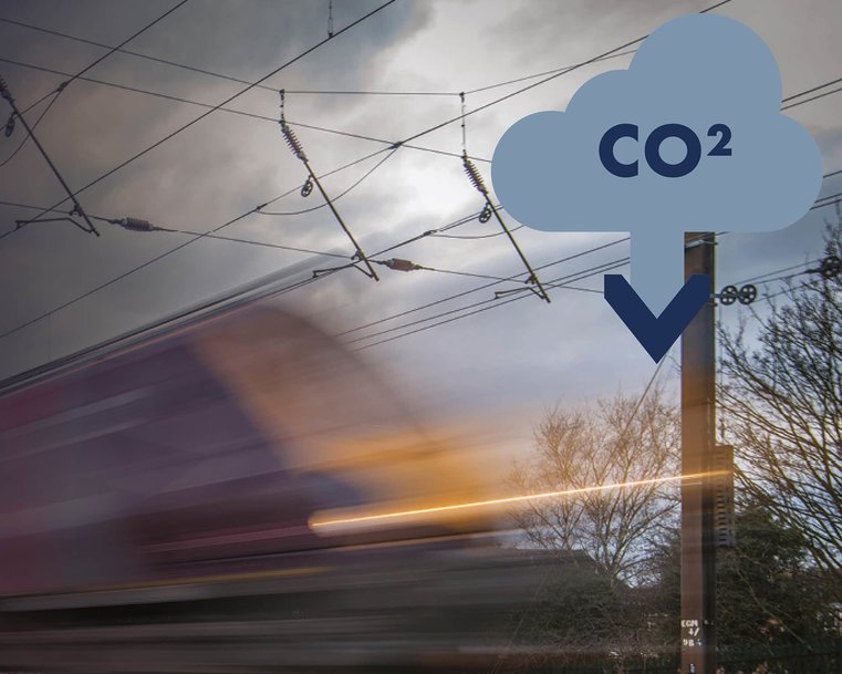 Using Electrification and Technology to Support Rail Decarbonisation Vision